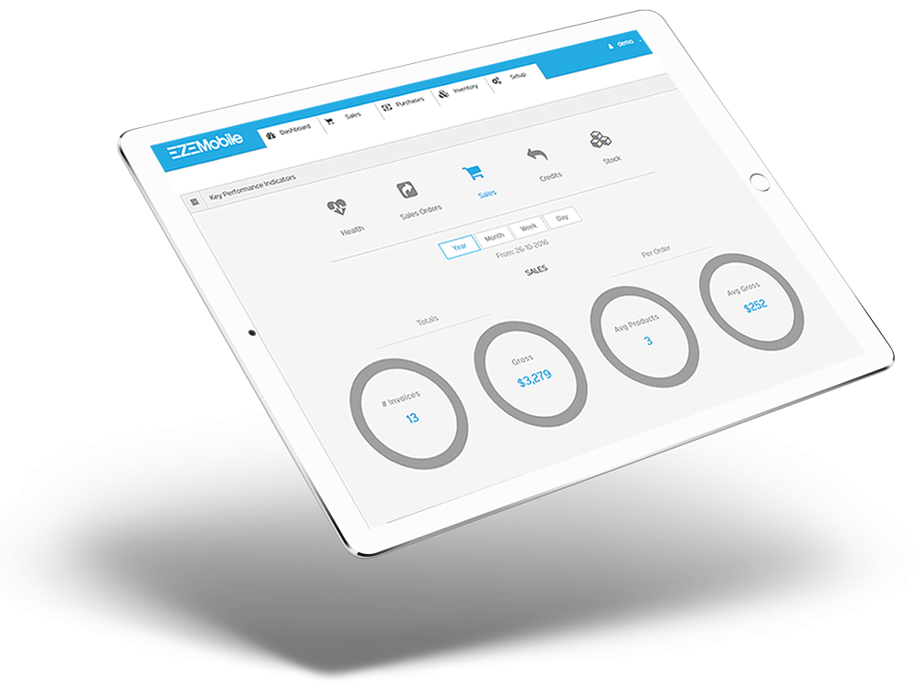 Dashboard Devices for cloud inventory mangement software- EZEMobile New Zealand