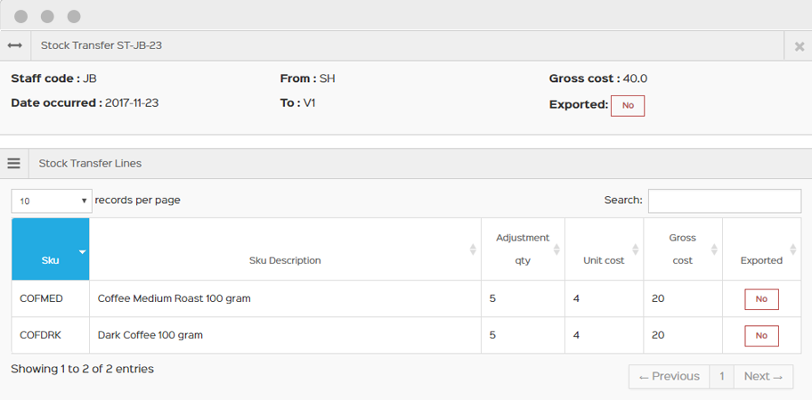 View created purchase orders on the dashboard