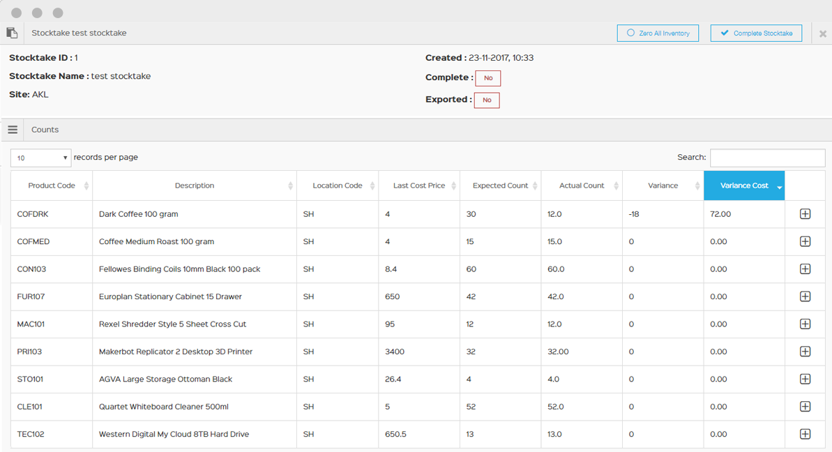 Review stock variances on the dashboard