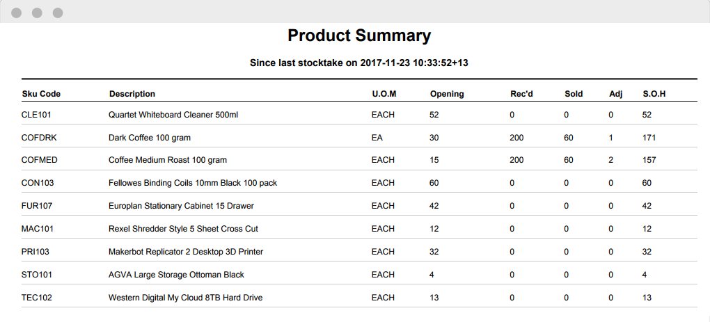 View created purchase orders on the dashboard